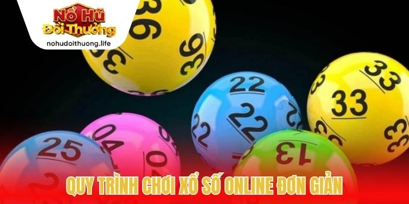 Quy trình chơi xổ số online đơn giản